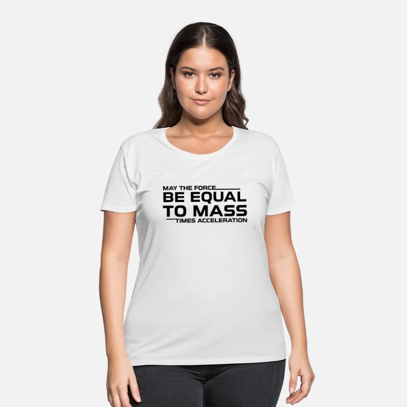 May The Force Be Equal To Mass Times