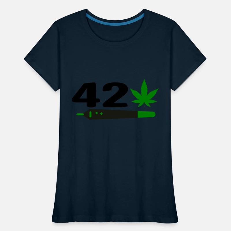 420