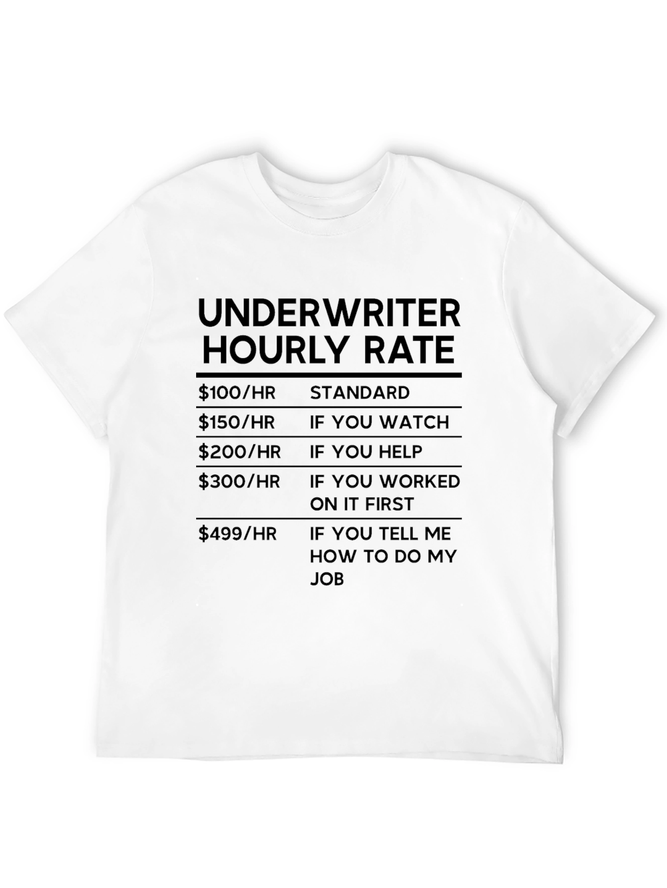 Underwriter Hourly Rate Funny T-Shirt