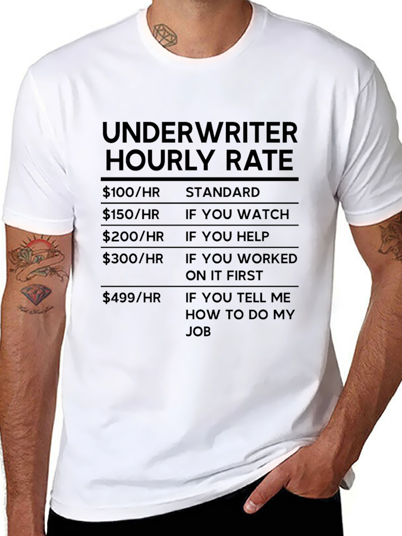 Underwriter Hourly Rate Funny T-Shirt