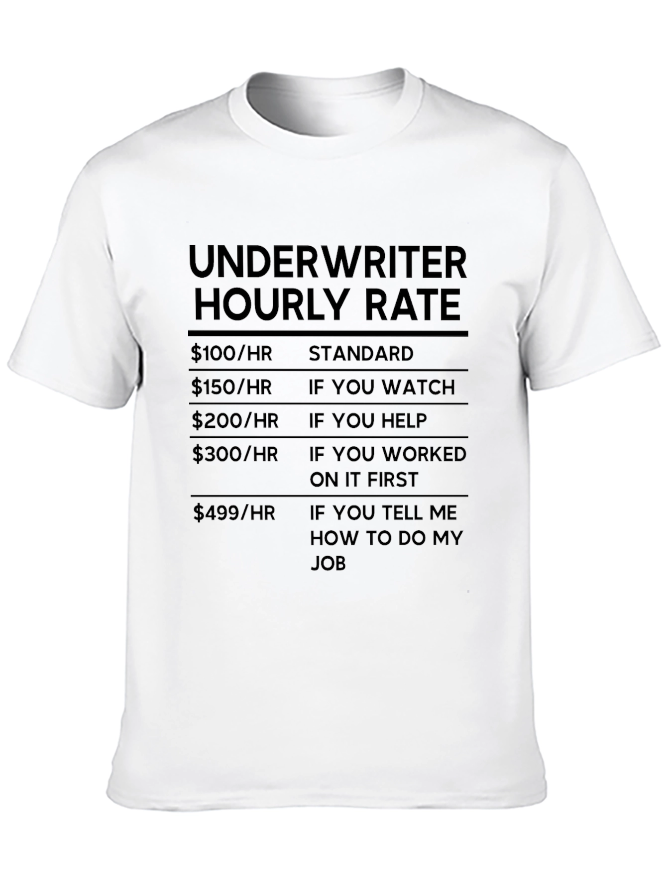 Underwriter Hourly Rate Funny T-Shirt