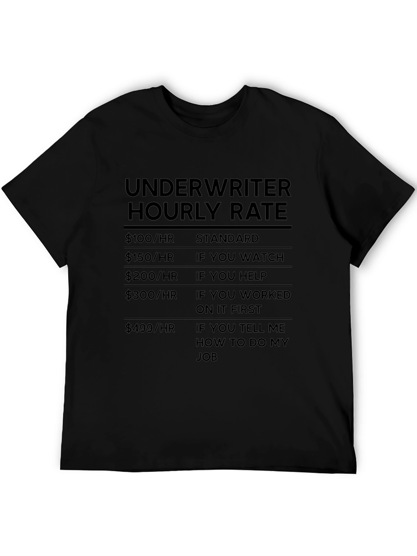 Underwriter Hourly Rate Funny T-Shirt