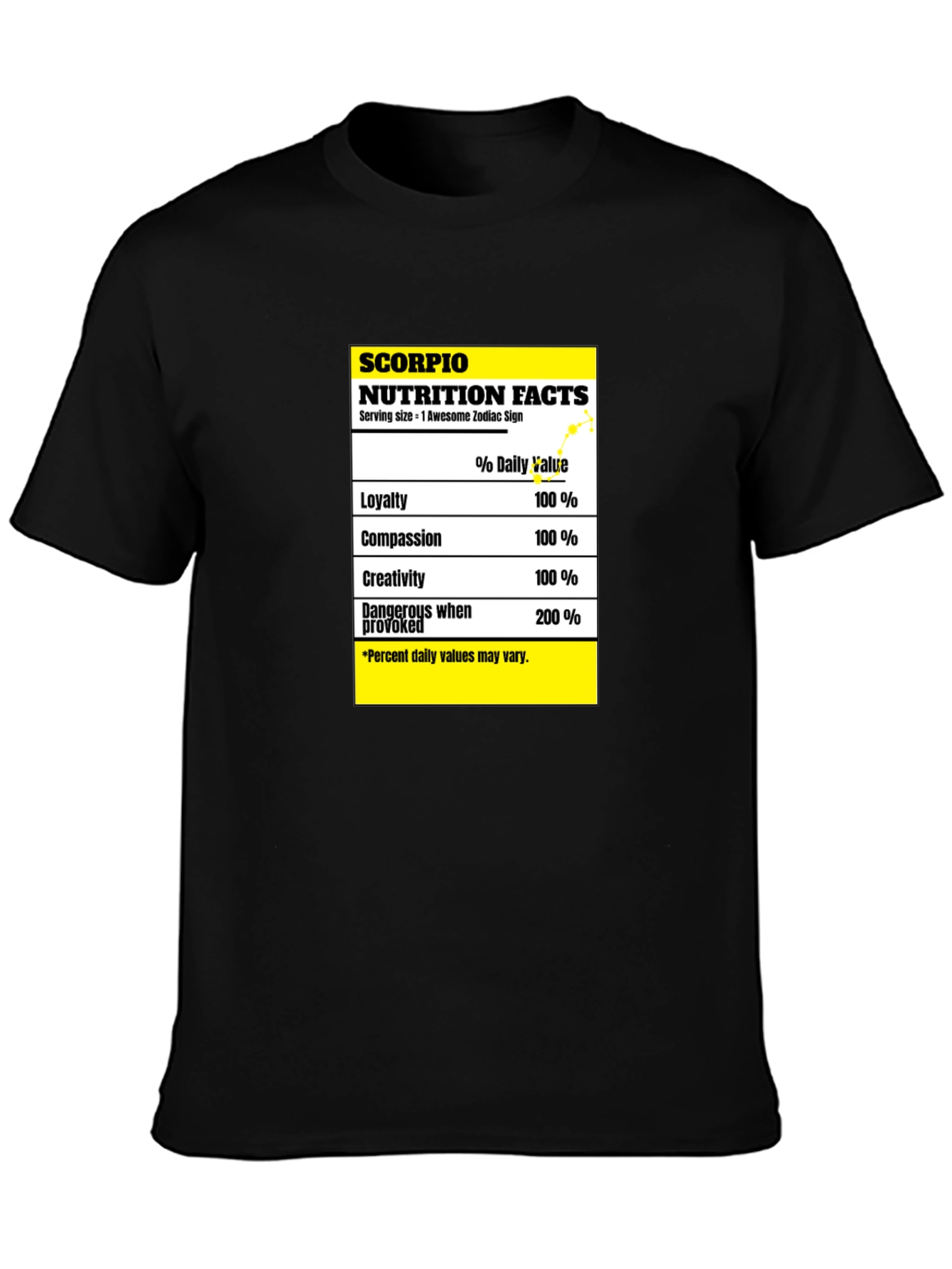 Scorpio Zodiac Nutrition Facts Black T-Shirt