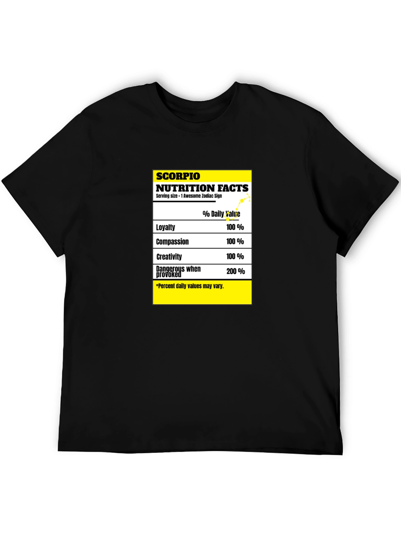 Scorpio Zodiac Nutrition Facts Black T-Shirt