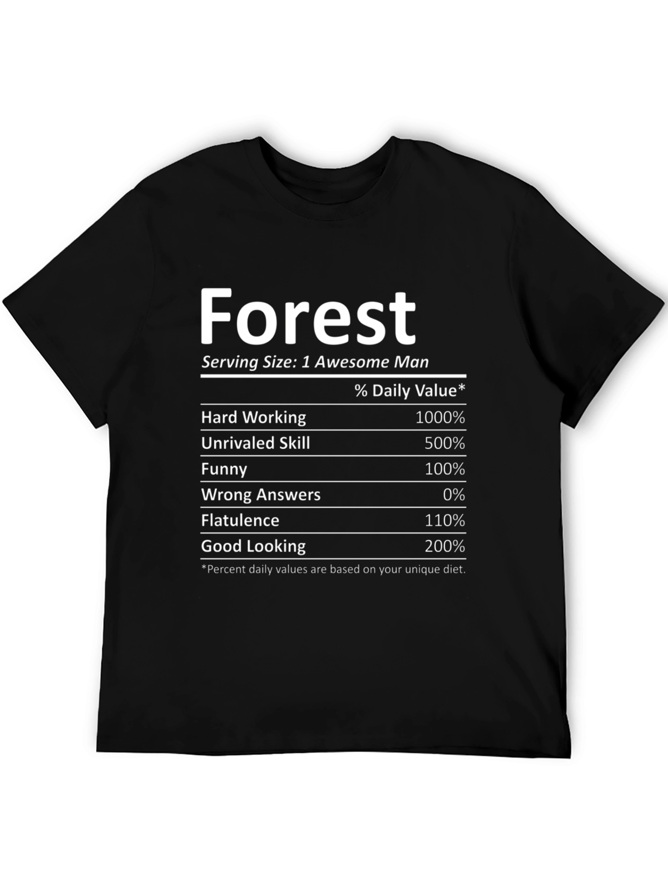 Forest Nutrition Facts Funny T-Shirt