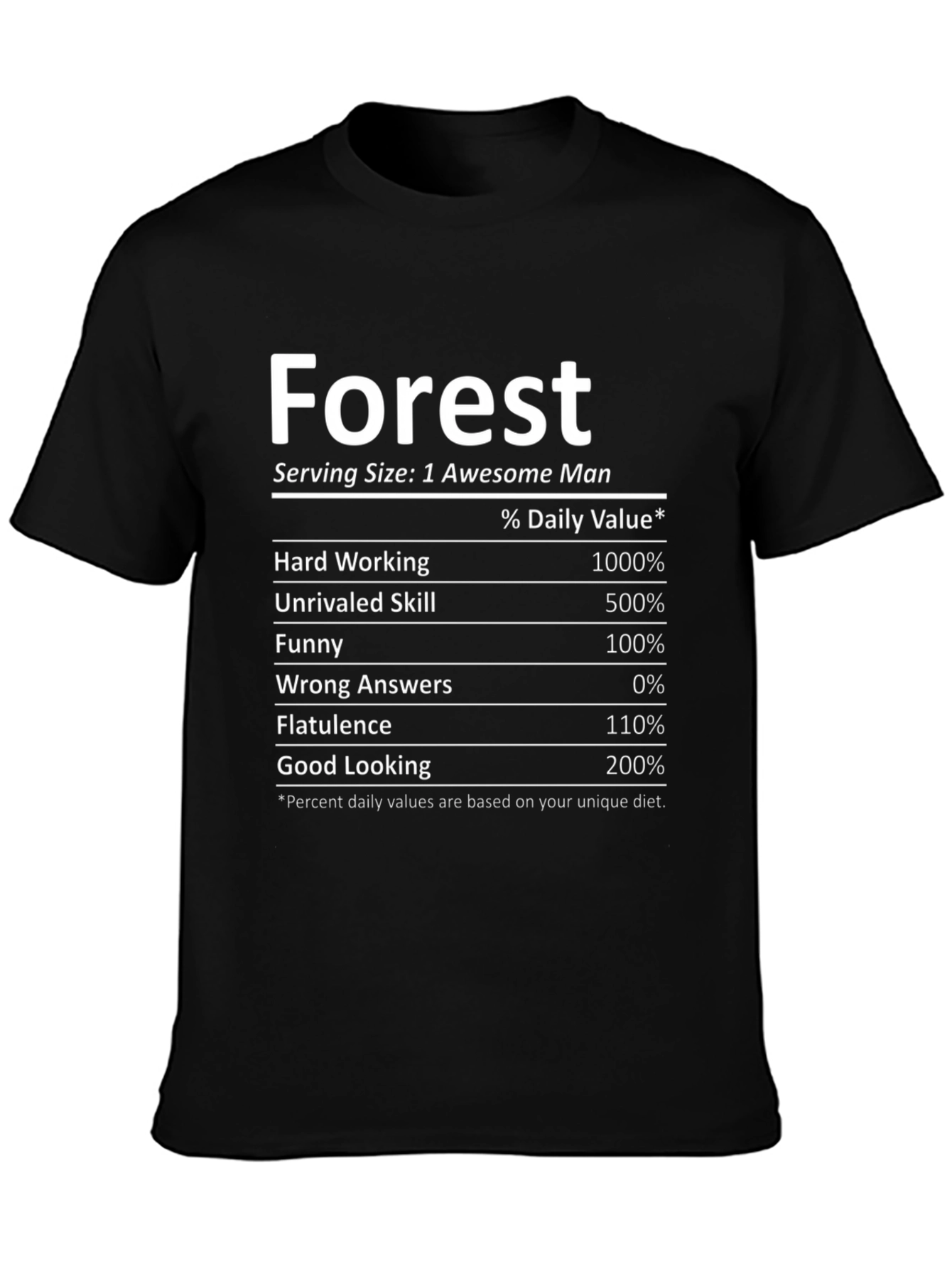 Forest Nutrition Facts Funny T-Shirt