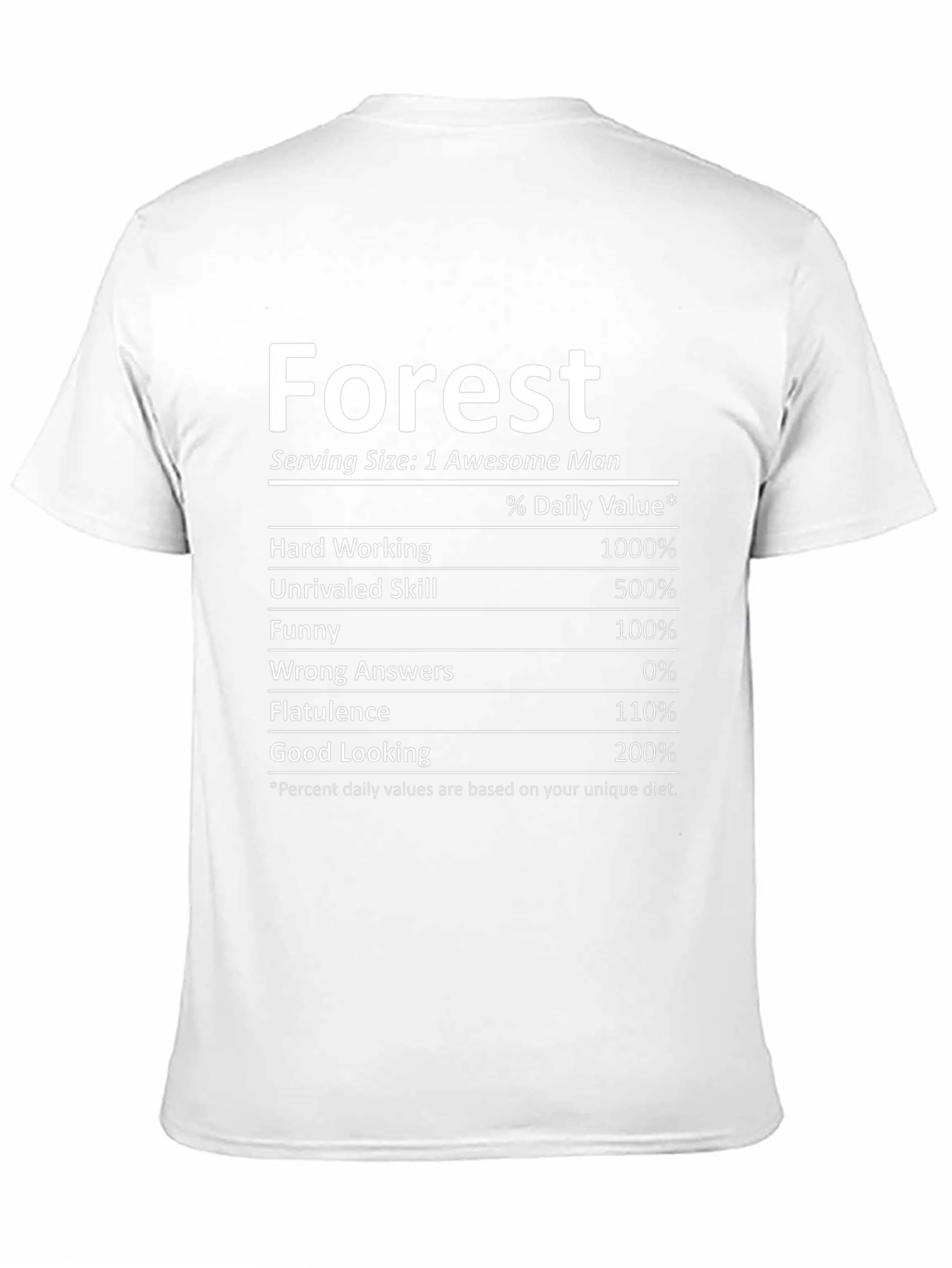 Forest Nutrition Facts Funny T-Shirt
