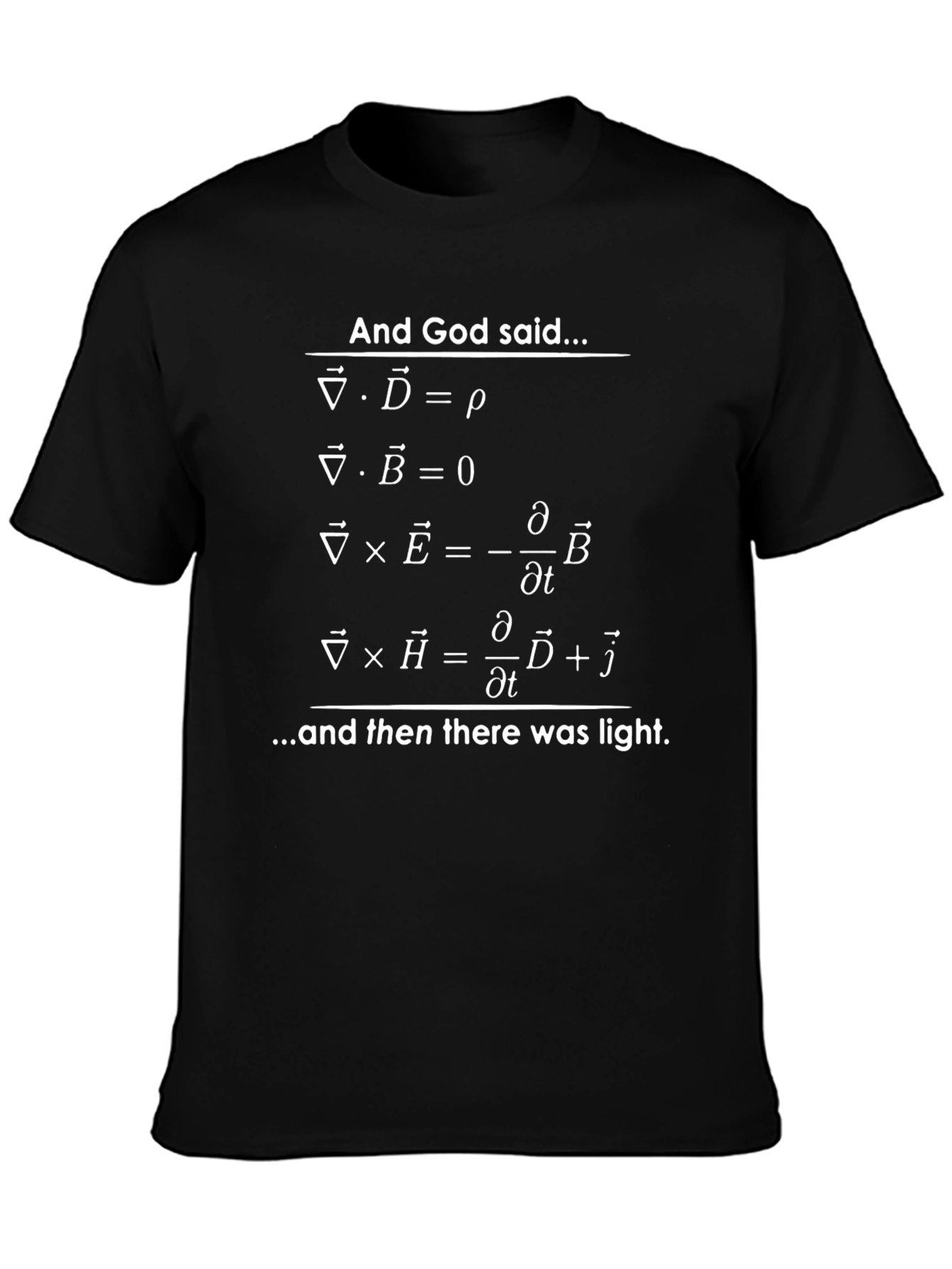 And God Said Equations T-Shirt