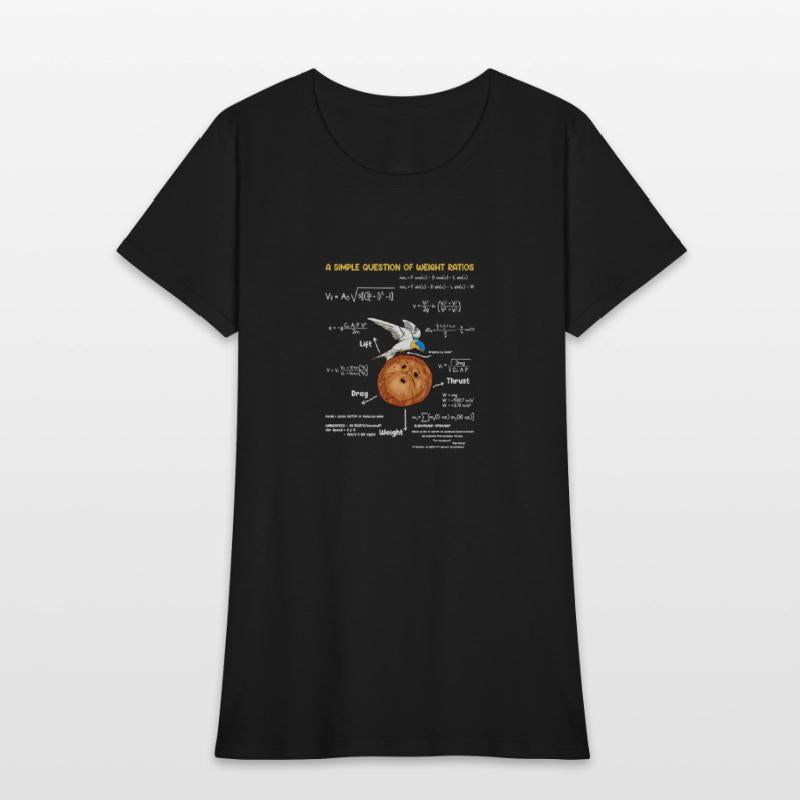 A Simple Question Of Weight Ratios Funny Math