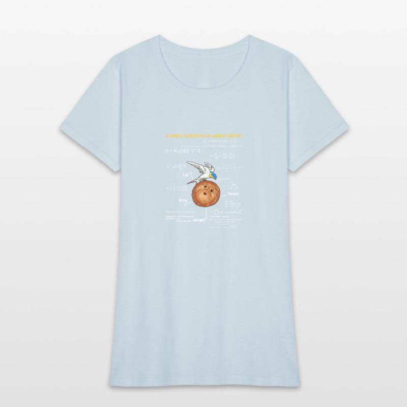 A Simple Question Of Weight Ratios Funny Math