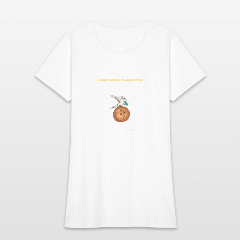 A Simple Question Of Weight Ratios Funny Math