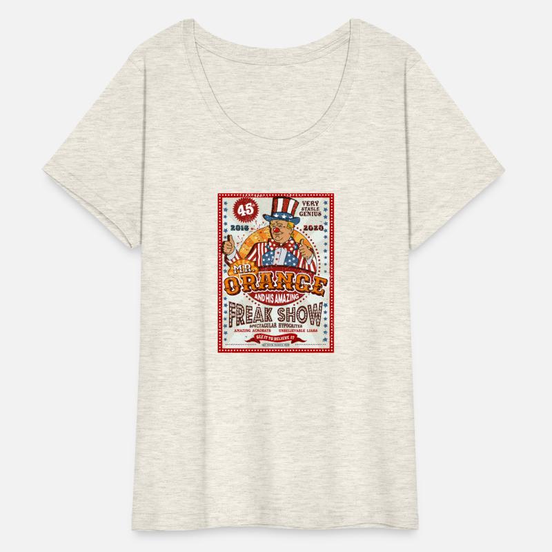 Anti Trump Elect A Clown Expect A Circus