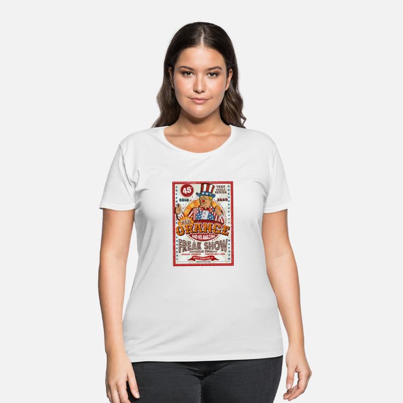 Anti Trump Elect A Clown Expect A Circus