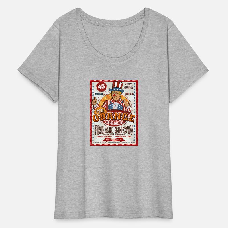 Anti Trump Elect A Clown Expect A Circus