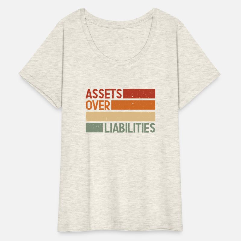 Assets Over Liabilities