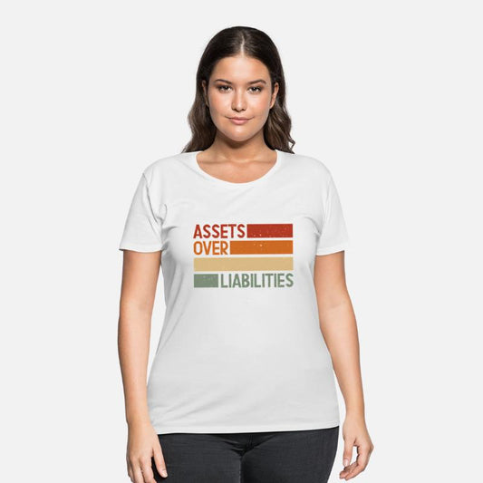 Assets Over Liabilities