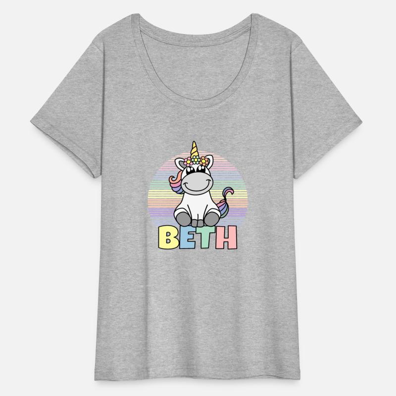 Beth Name Unicorn