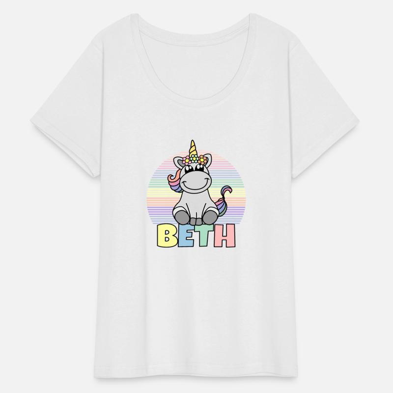Beth Name Unicorn