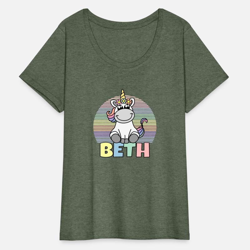 Beth Name Unicorn