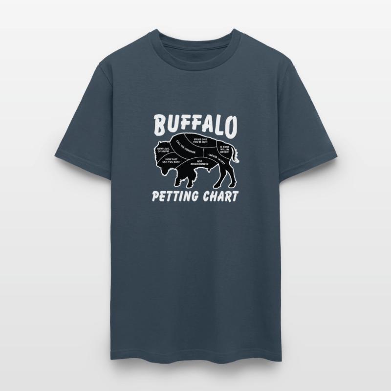Buffalo Wildlife Petting Chart For Bison