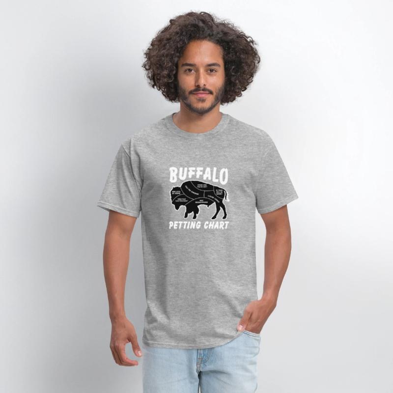 Buffalo Wildlife Petting Chart For Bison