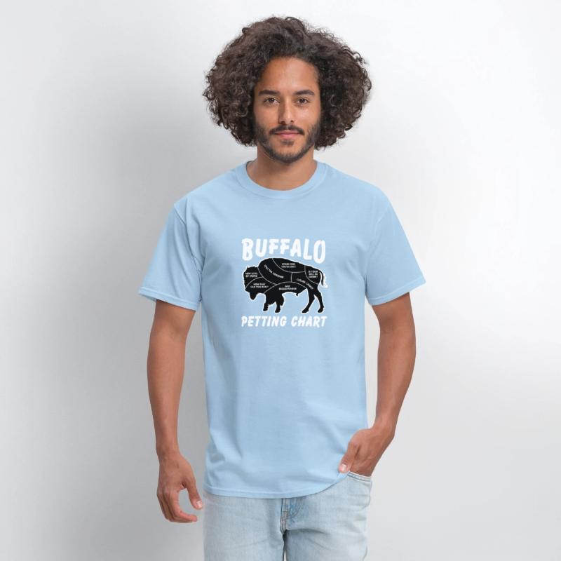 Buffalo Wildlife Petting Chart For Bison