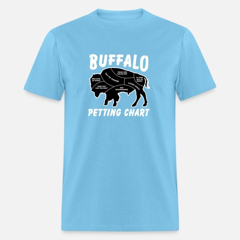 Buffalo Wildlife Petting Chart For Bison