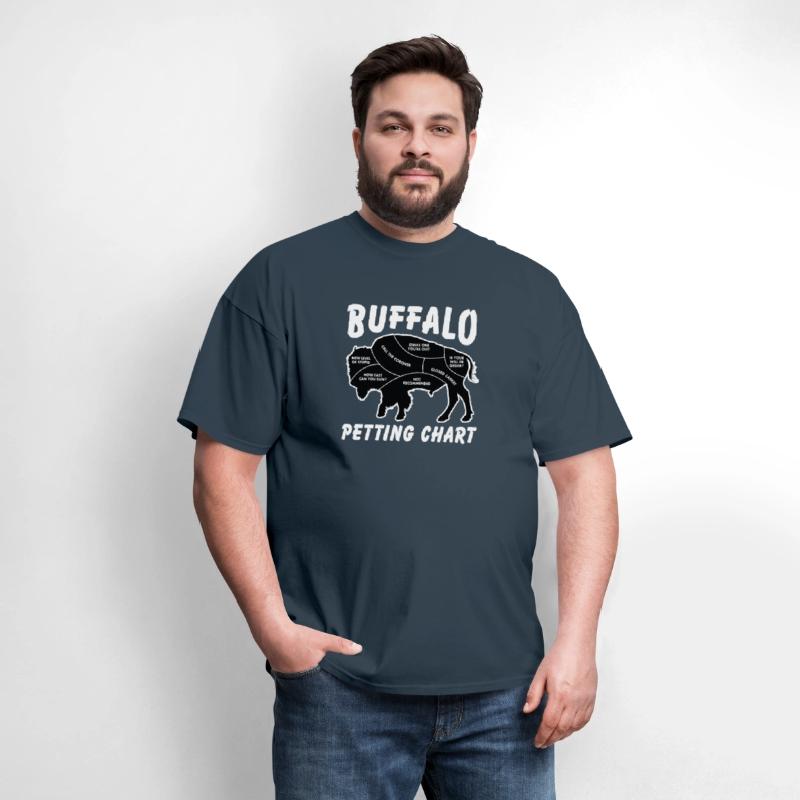 Buffalo Wildlife Petting Chart For Bison