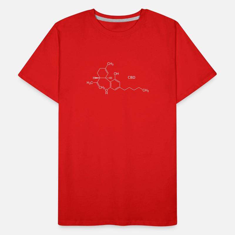 CBD molecule