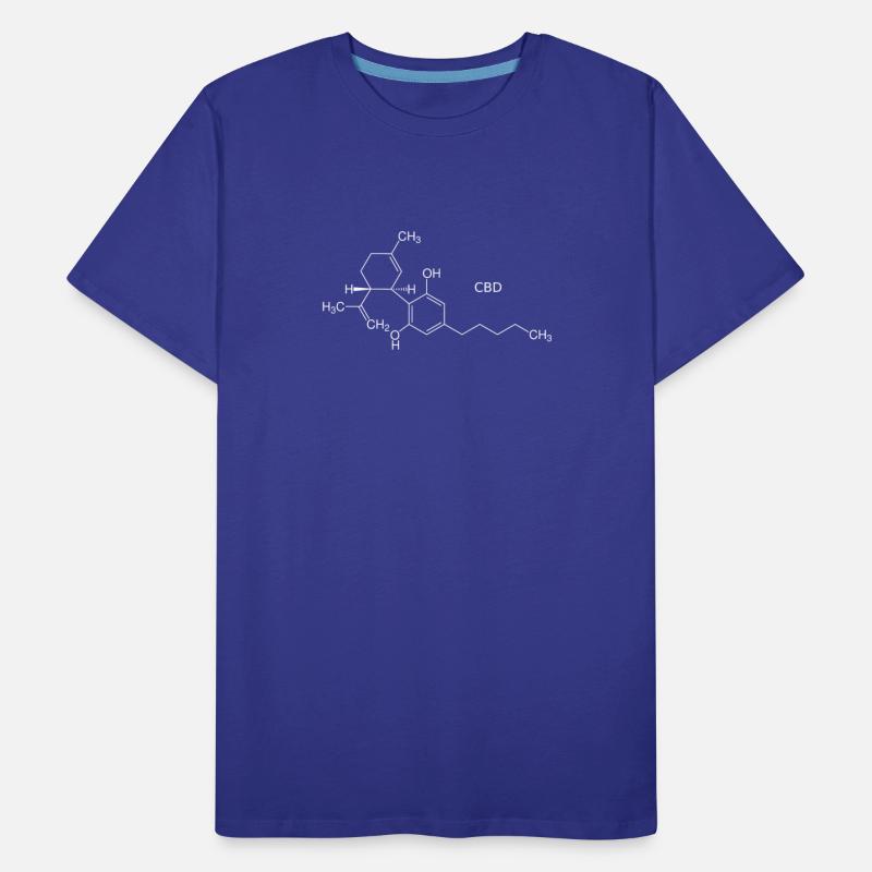 CBD molecule