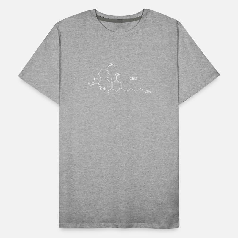 CBD molecule