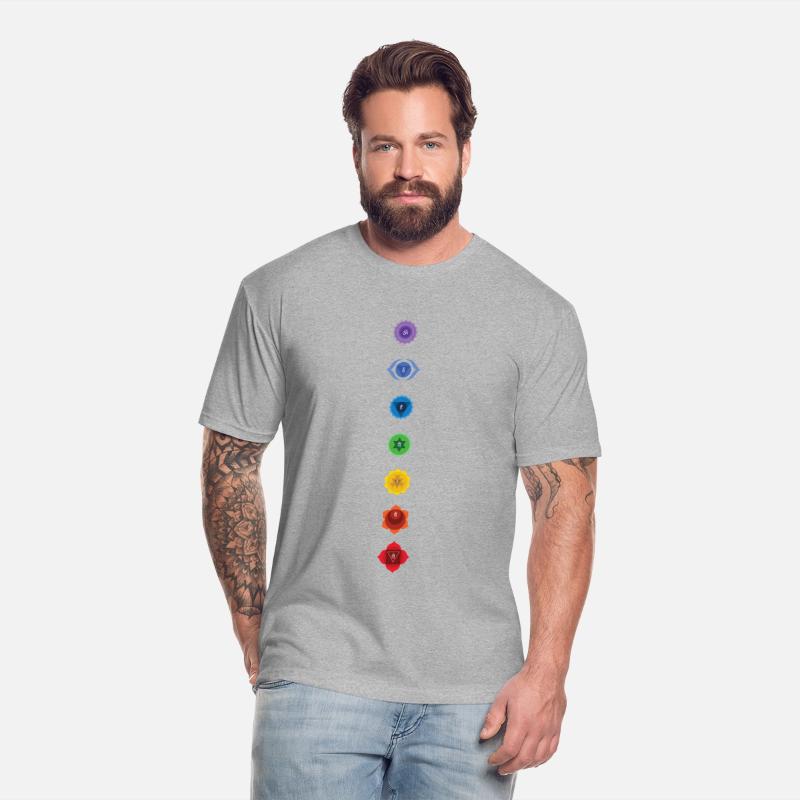Chakra