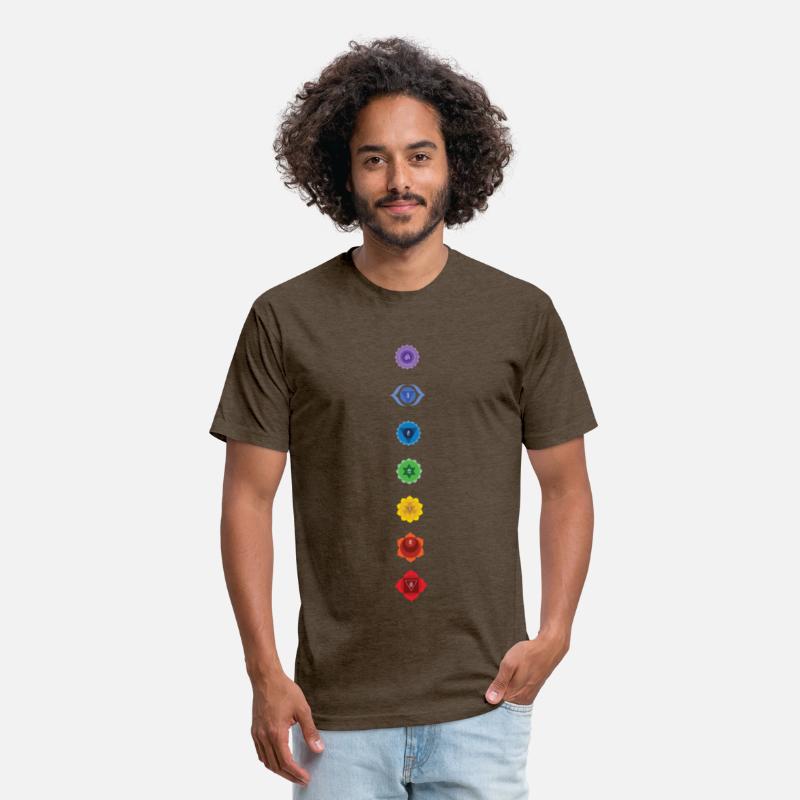 Chakra