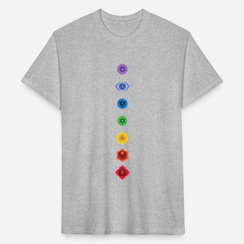 Chakra