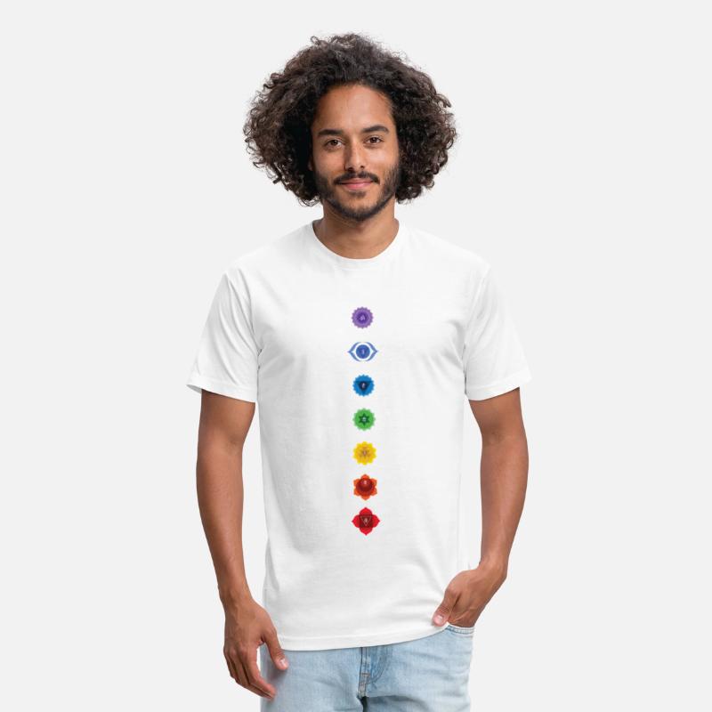 Chakra