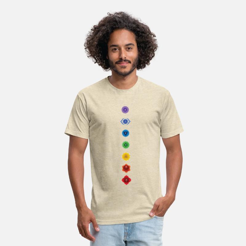 Chakra