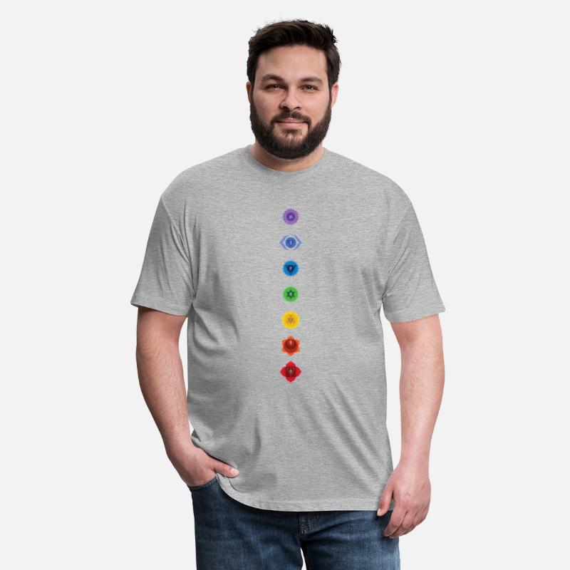 Chakra