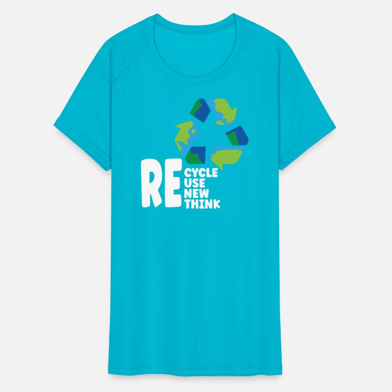 Climate Change Environmental Earth Day 2022
