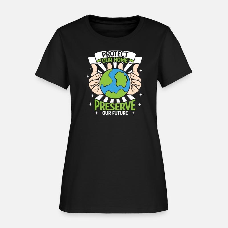 Climate Change Environmental Earth Day Planet