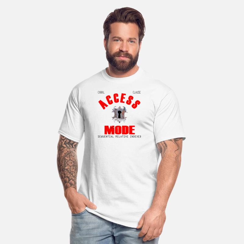 Cobol Clause Access Mode