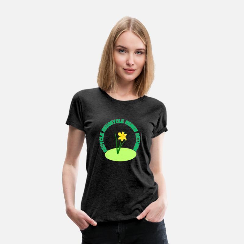 Crisis Environmental Activism