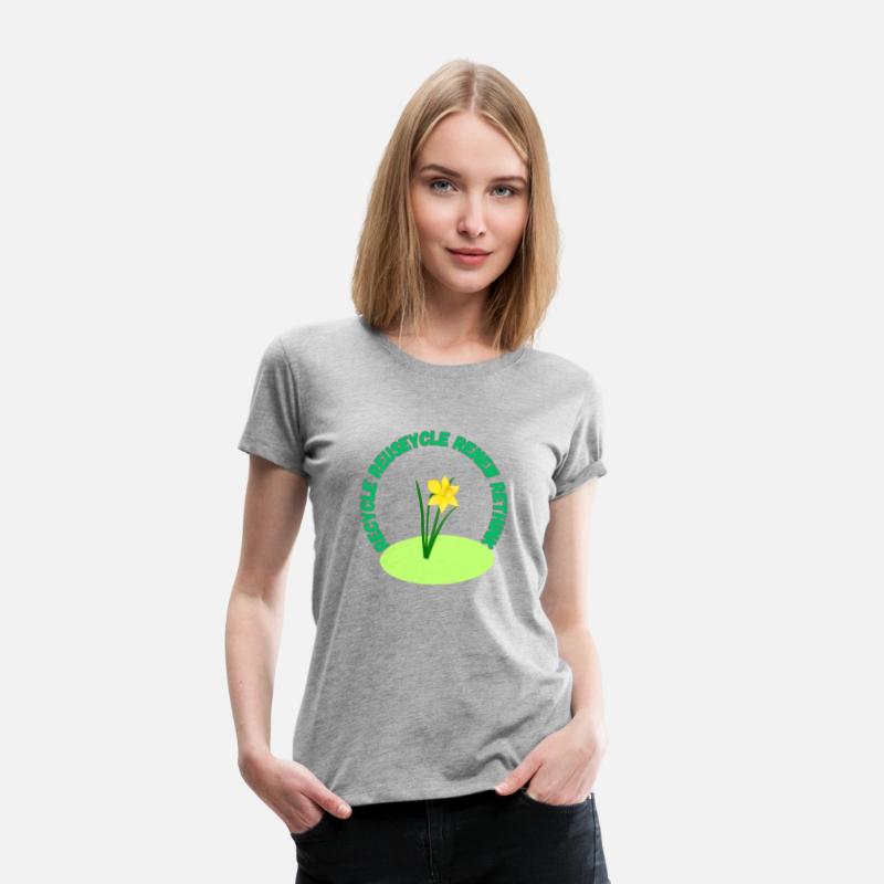 Crisis Environmental Activism