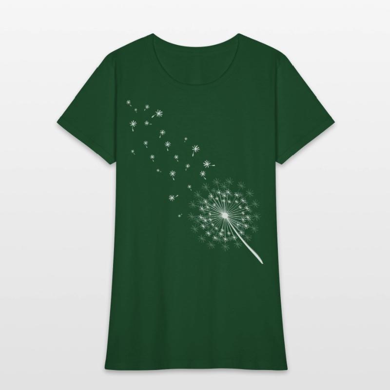 Dandelion