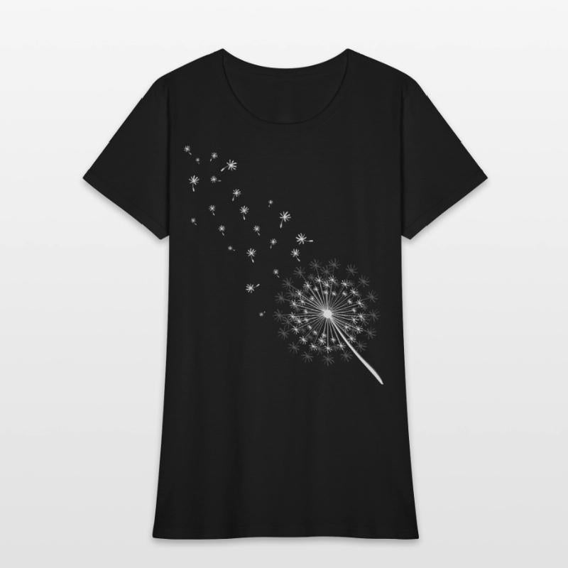 Dandelion