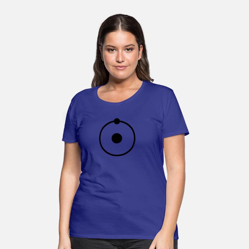 Dr Manhattan