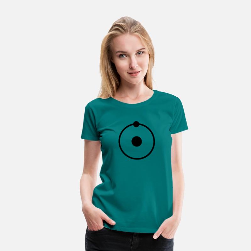 Dr Manhattan