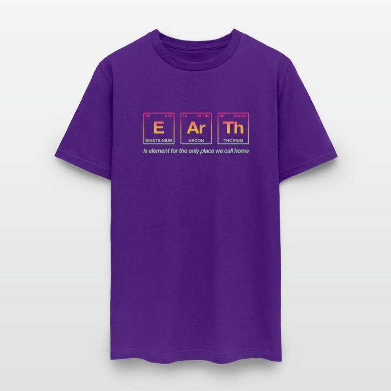 EARTH - written in elements of the periodic table