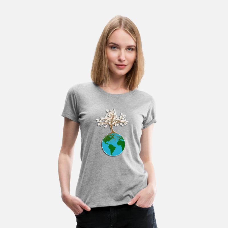 Earth Day