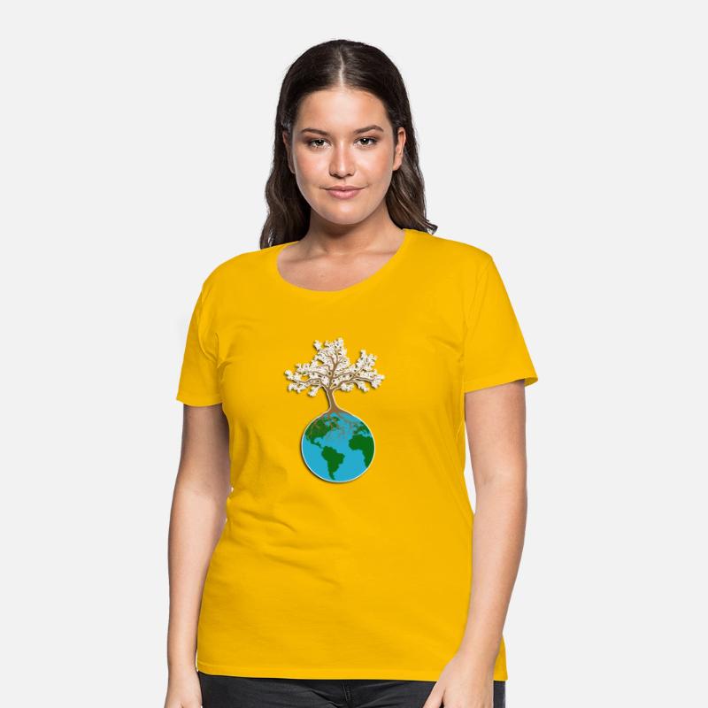 Earth Day