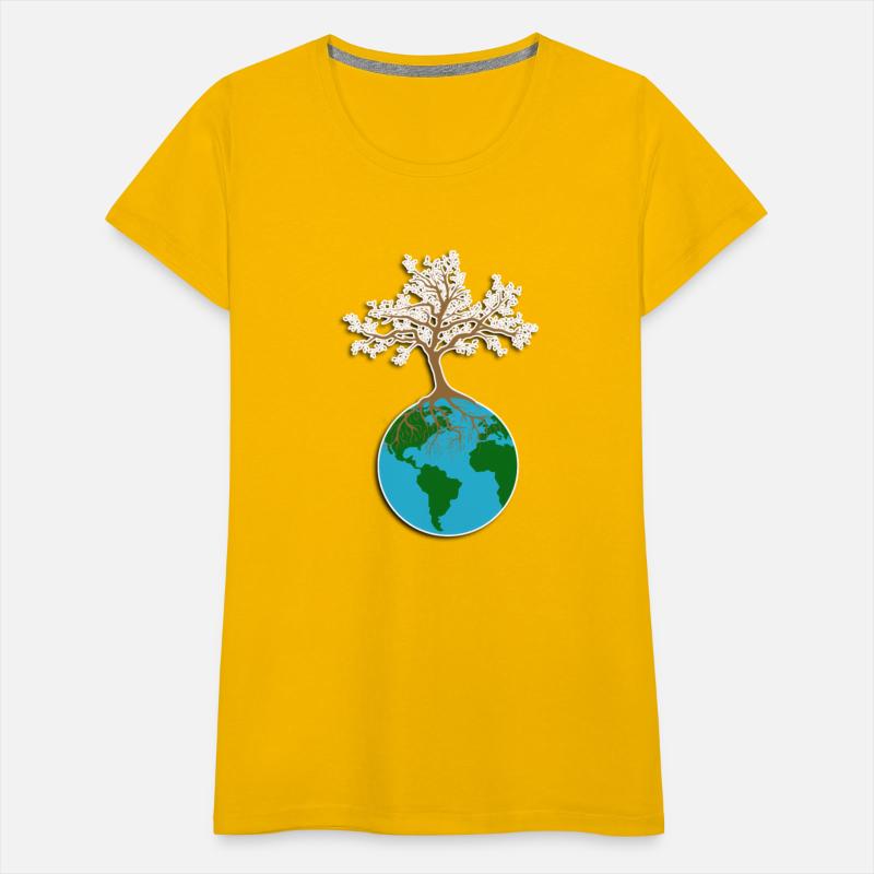 Earth Day